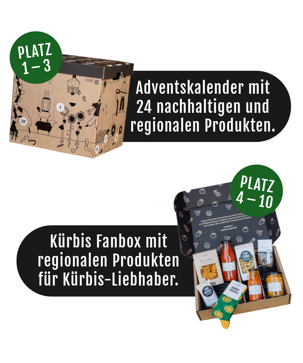 Gewinn
